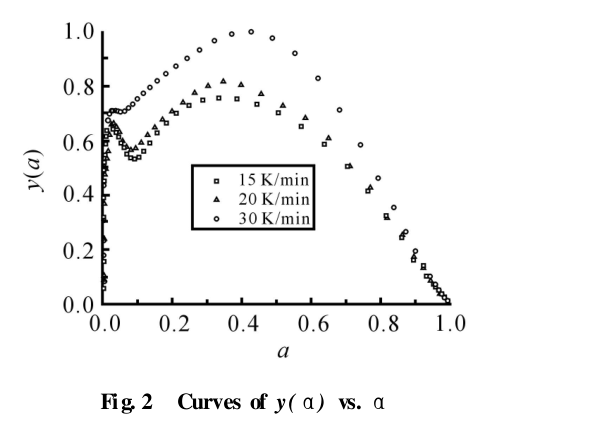 20200521-280555289.png 20200521-280555289.png